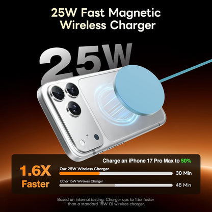 MagSafe 25W Magnetic Wireless Charger Fast Charging Pad for iPhone | Compatible with iPhone 17 17e 16 15 14 Pro Max Google Pixel 10, Slim Compact, For Desk Bedside Travel, Light Yellow - 2Pack