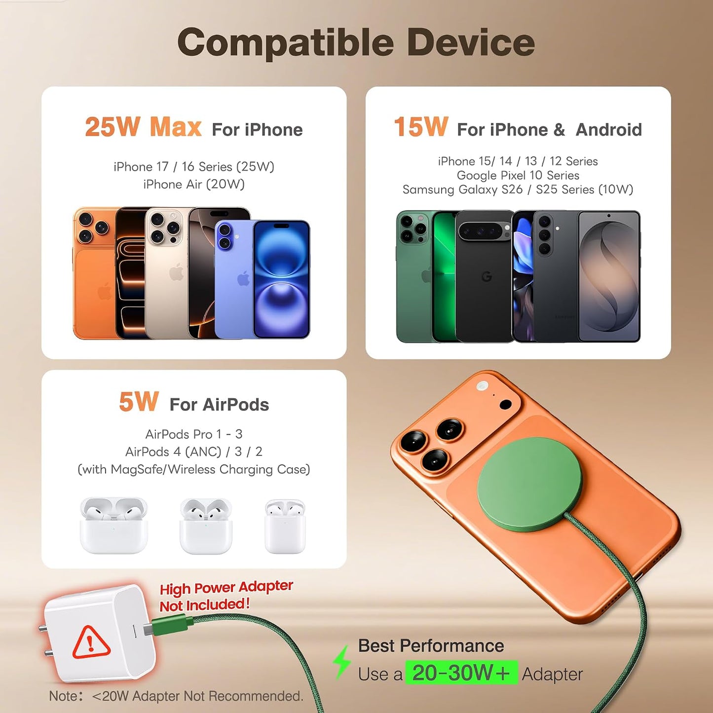 MagSafe 25W Magnetic Wireless Charger Fast Charging Pad for iPhone | Compatible with iPhone 17 17e 16 15 14 Pro Max Google Pixel 10, Slim Compact, For Desk Bedside Travel, Light Yellow - 2Pack