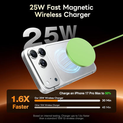 MagSafe 25W Magnetic Wireless Charger Fast Charging Pad for iPhone | Compatible with iPhone 17 17e 16 15 14 Pro Max Google Pixel 10, Slim Compact, For Desk Bedside Travel, Light Yellow - 2Pack