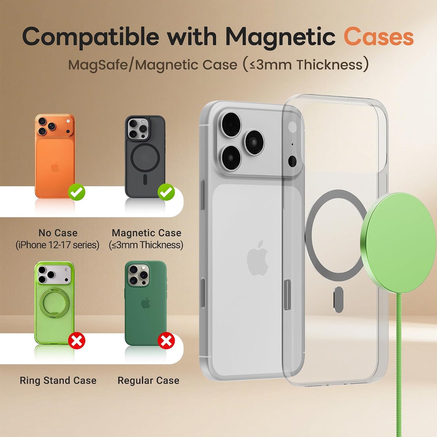 MagSafe 25W Magnetic Wireless Charger Fast Charging Pad for iPhone | Compatible with iPhone 17 17e 16 15 14 Pro Max Google Pixel 10, Slim Compact, For Desk Bedside Travel, Light Yellow - 2Pack