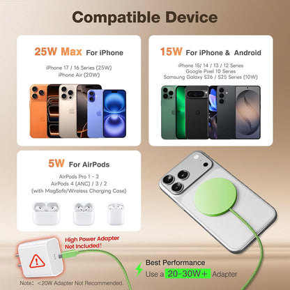 MagSafe 25W Magnetic Wireless Charger Fast Charging Pad for iPhone | Compatible with iPhone 17 17e 16 15 14 Pro Max Google Pixel 10, Slim Compact, For Desk Bedside Travel, Light Yellow - 2Pack