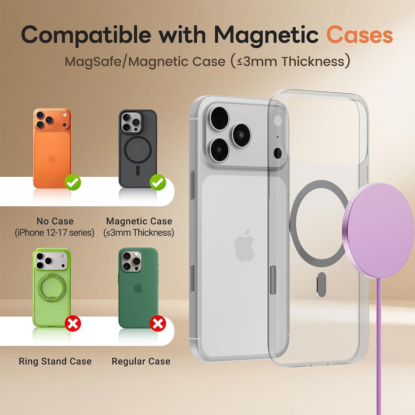 MagSafe 25W Magnetic Wireless Charger Fast Charging Pad for iPhone | Compatible with iPhone 17 17e 16 15 14 Pro Max Google Pixel 10, Slim Compact, For Desk Bedside Travel, Light Yellow - 2Pack