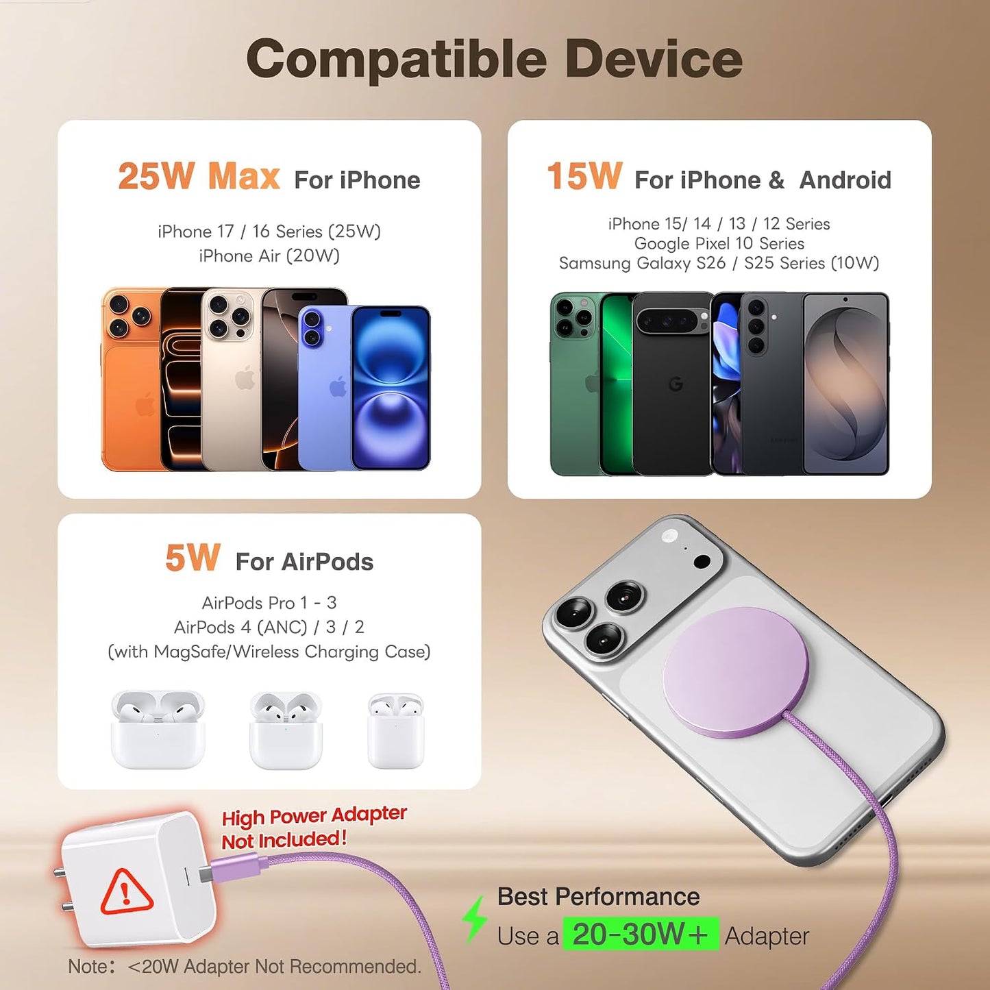 MagSafe 25W Magnetic Wireless Charger Fast Charging Pad for iPhone | Compatible with iPhone 17 17e 16 15 14 Pro Max Google Pixel 10, Slim Compact, For Desk Bedside Travel, Light Yellow - 2Pack