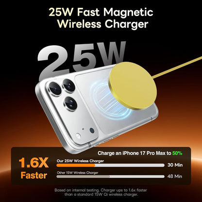 MagSafe 25W Magnetic Wireless Charger Fast Charging Pad for iPhone | Compatible with iPhone 17 17e 16 15 14 Pro Max Google Pixel 10, Slim Compact, For Desk Bedside Travel, Light Yellow - 2Pack