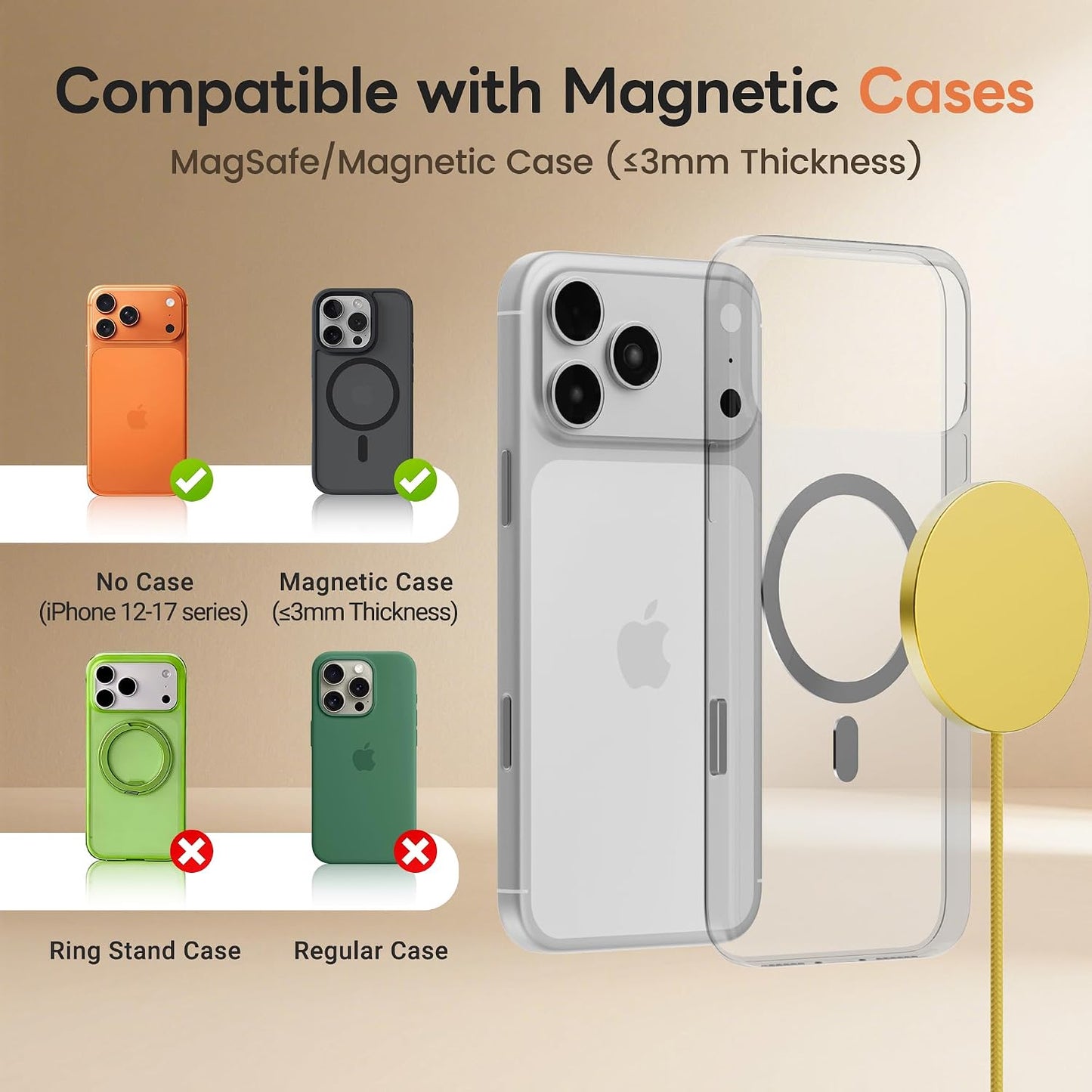 MagSafe 25W Magnetic Wireless Charger Fast Charging Pad for iPhone | Compatible with iPhone 17 17e 16 15 14 Pro Max Google Pixel 10, Slim Compact, For Desk Bedside Travel, Light Yellow - 2Pack