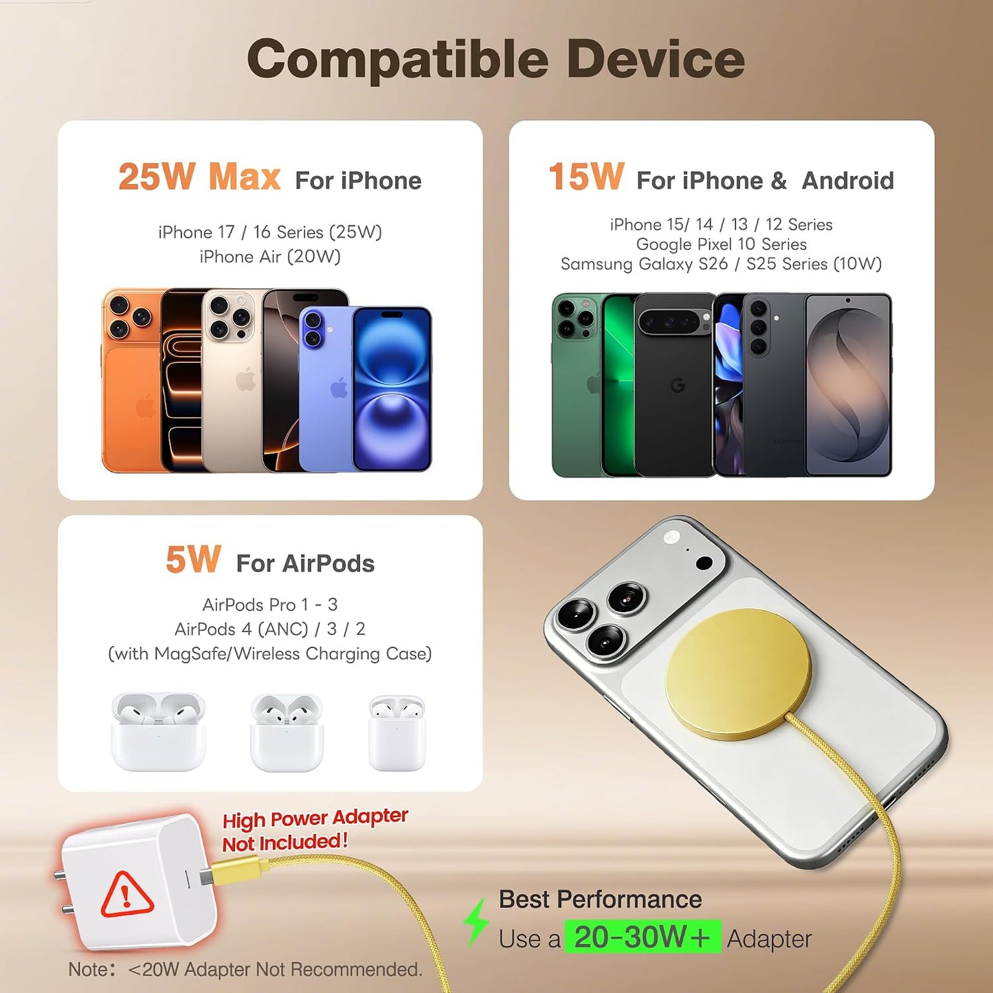 MagSafe 25W Magnetic Wireless Charger Fast Charging Pad for iPhone | Compatible with iPhone 17 17e 16 15 14 Pro Max Google Pixel 10, Slim Compact, For Desk Bedside Travel, Light Yellow - 2Pack