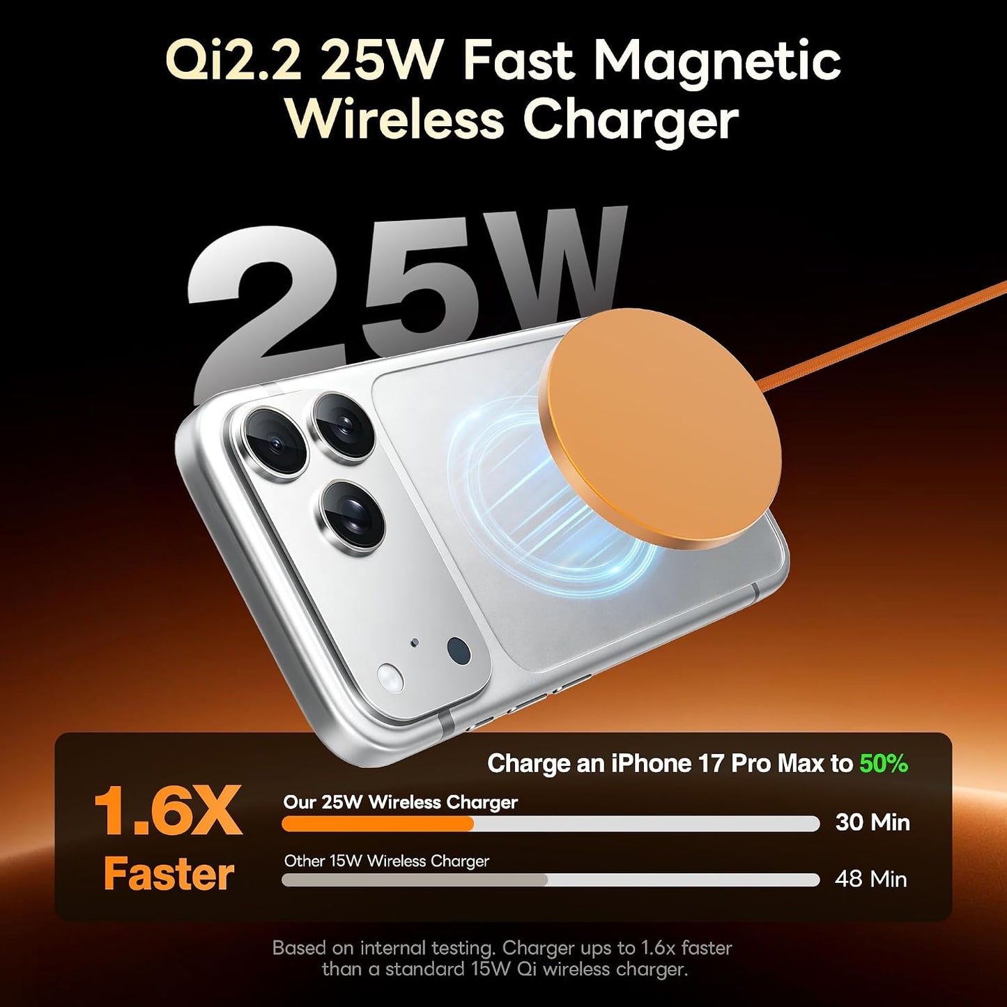 MagSafe 25W Magnetic Wireless Charger Fast Charging Pad for iPhone | Compatible with iPhone 17 17e 16 15 14 Pro Max Google Pixel 10, Slim Compact, For Desk Bedside Travel, Light Yellow - 2Pack