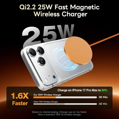 MagSafe 25W Magnetic Wireless Charger Fast Charging Pad for iPhone | Compatible with iPhone 17 17e 16 15 14 Pro Max Google Pixel 10, Slim Compact, For Desk Bedside Travel, Light Yellow - 2Pack