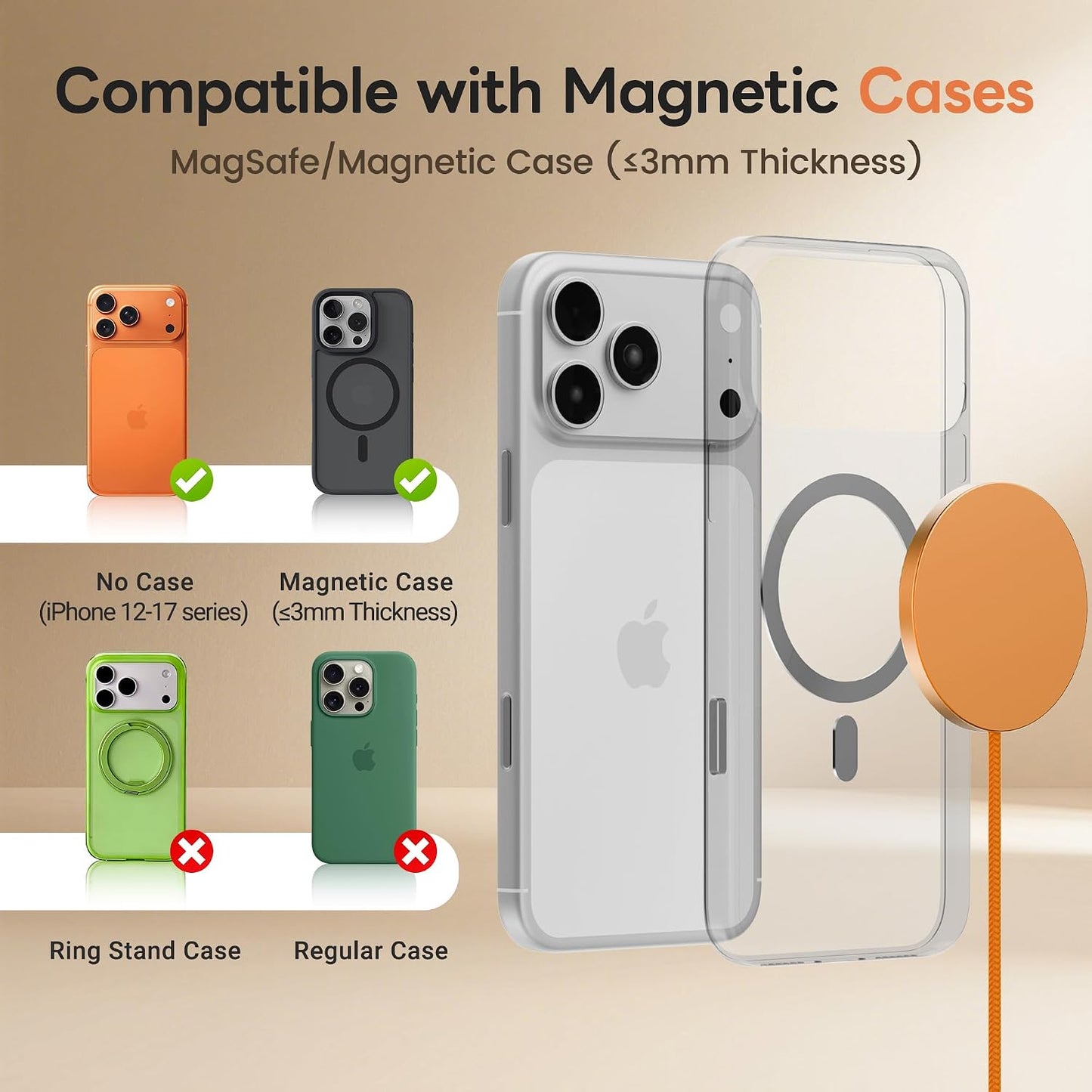 MagSafe 25W Magnetic Wireless Charger Fast Charging Pad for iPhone | Compatible with iPhone 17 17e 16 15 14 Pro Max Google Pixel 10, Slim Compact, For Desk Bedside Travel, Light Yellow - 2Pack
