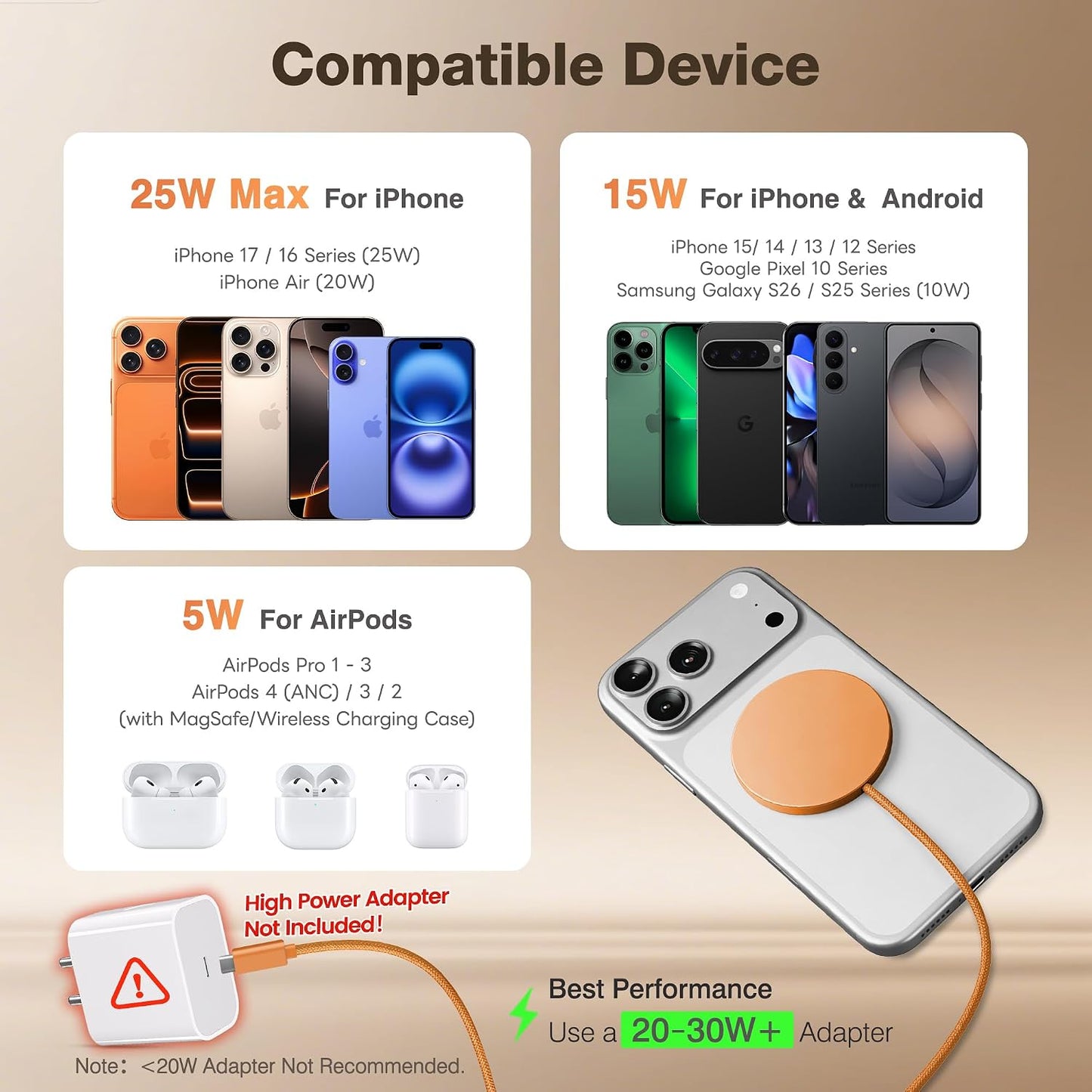 MagSafe 25W Magnetic Wireless Charger Fast Charging Pad for iPhone | Compatible with iPhone 17 17e 16 15 14 Pro Max Google Pixel 10, Slim Compact, For Desk Bedside Travel, Light Yellow - 2Pack