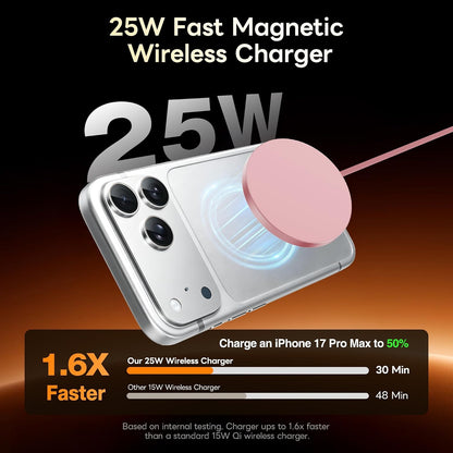 MagSafe 25W Magnetic Wireless Charger Fast Charging Pad for iPhone | Compatible with iPhone 17 17e 16 15 14 Pro Max Google Pixel 10, Slim Compact, For Desk Bedside Travel, Light Yellow - 2Pack