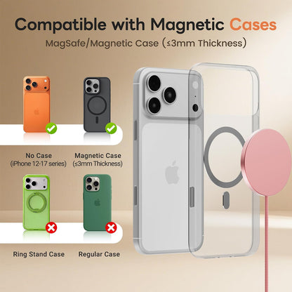MagSafe 25W Magnetic Wireless Charger Fast Charging Pad for iPhone | Compatible with iPhone 17 17e 16 15 14 Pro Max Google Pixel 10, Slim Compact, For Desk Bedside Travel, Light Yellow - 2Pack