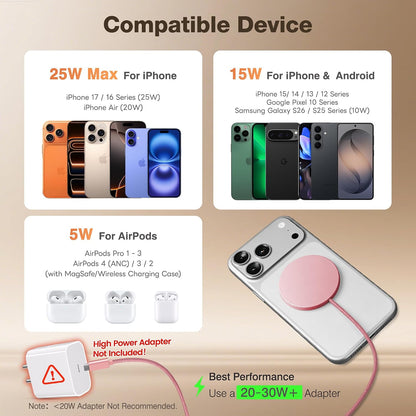 MagSafe 25W Magnetic Wireless Charger Fast Charging Pad for iPhone | Compatible with iPhone 17 17e 16 15 14 Pro Max Google Pixel 10, Slim Compact, For Desk Bedside Travel, Light Yellow - 2Pack