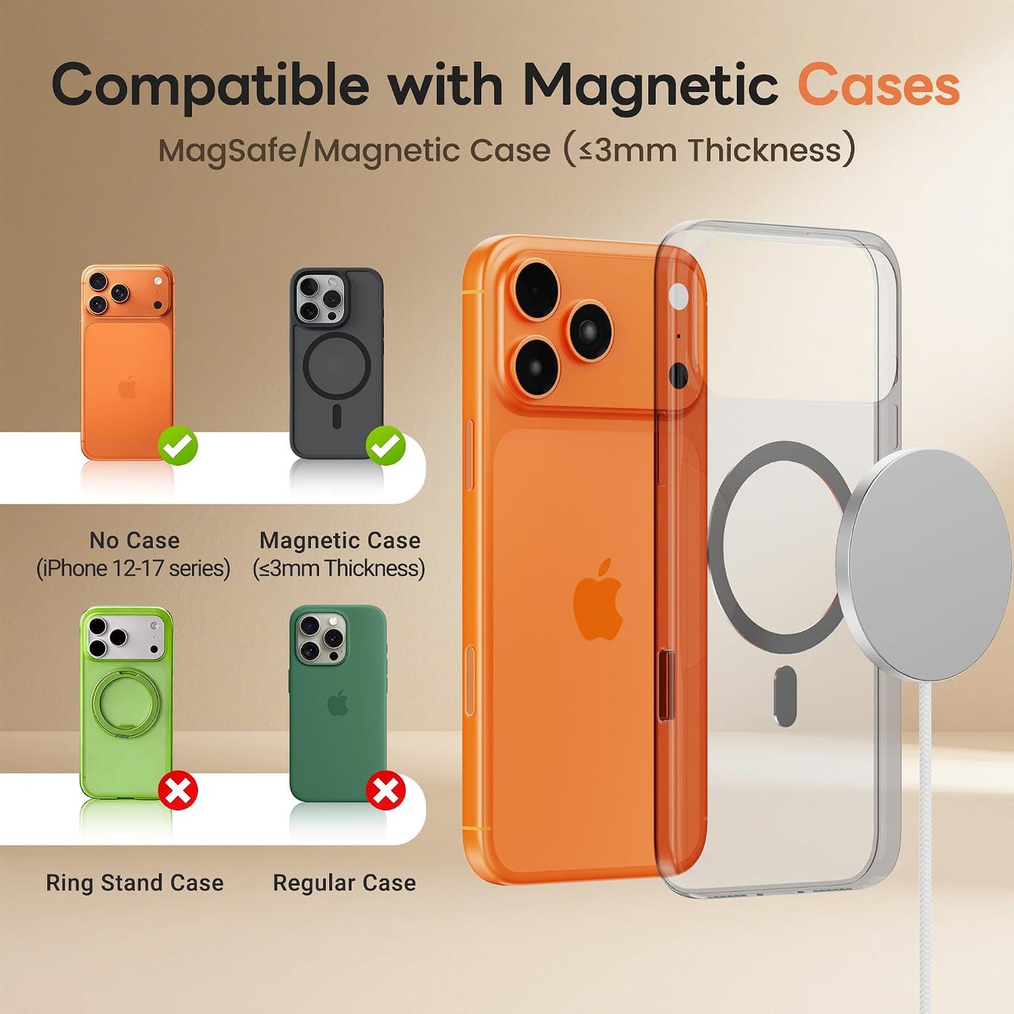 MagSafe 25W Magnetic Wireless Charger Fast Charging Pad for iPhone | Compatible with iPhone 17 17e 16 15 14 Pro Max Google Pixel 10, Slim Compact, For Desk Bedside Travel, Light Yellow - 2Pack