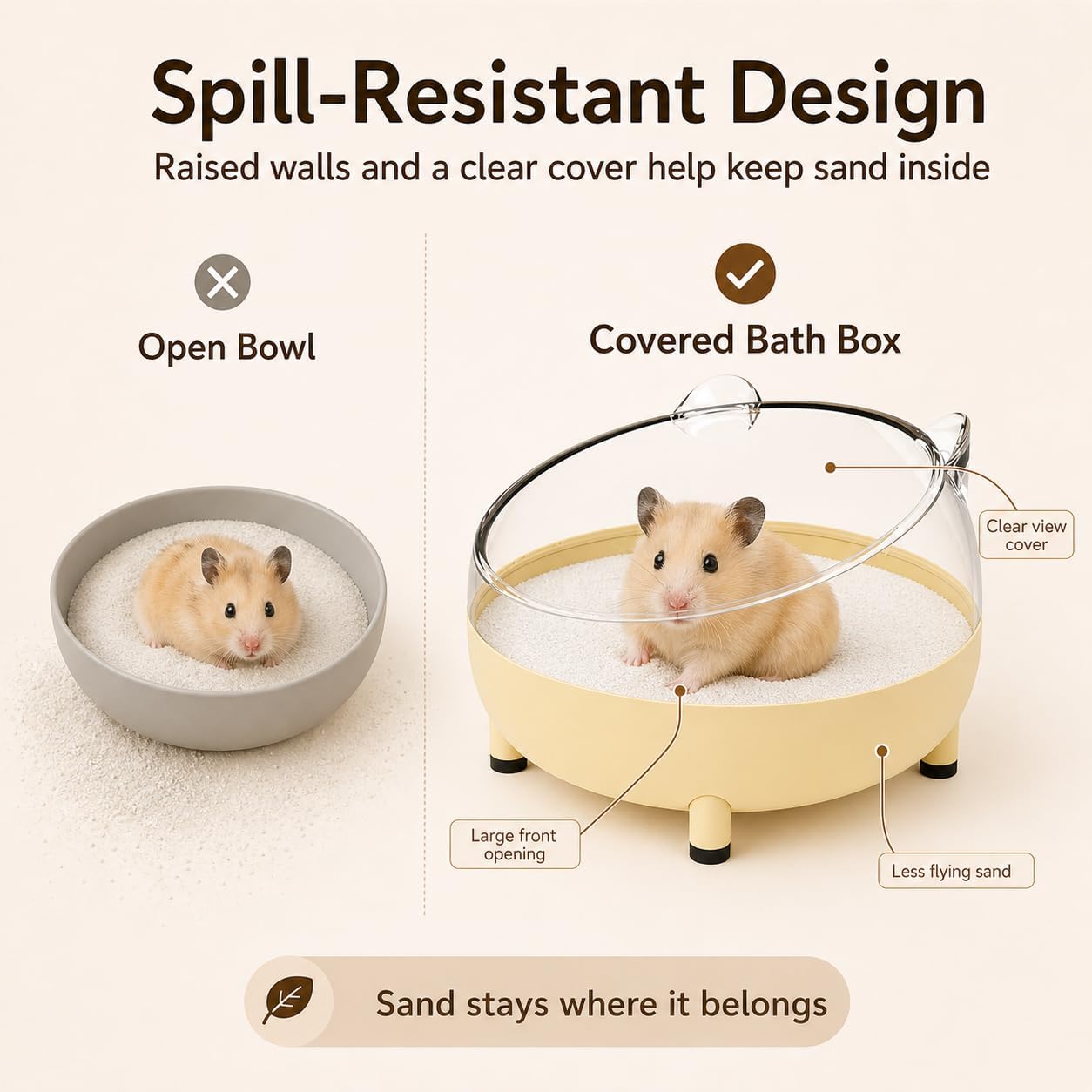 Meow&Woof Hamster Sand Bath Container, Large Sandbox Toilet Gerbil Batheoom, Tiny Chinchilla Dust Bathtub Sand Bath Box for Hamster Cage Accessories 5.2 Inch-Yellow