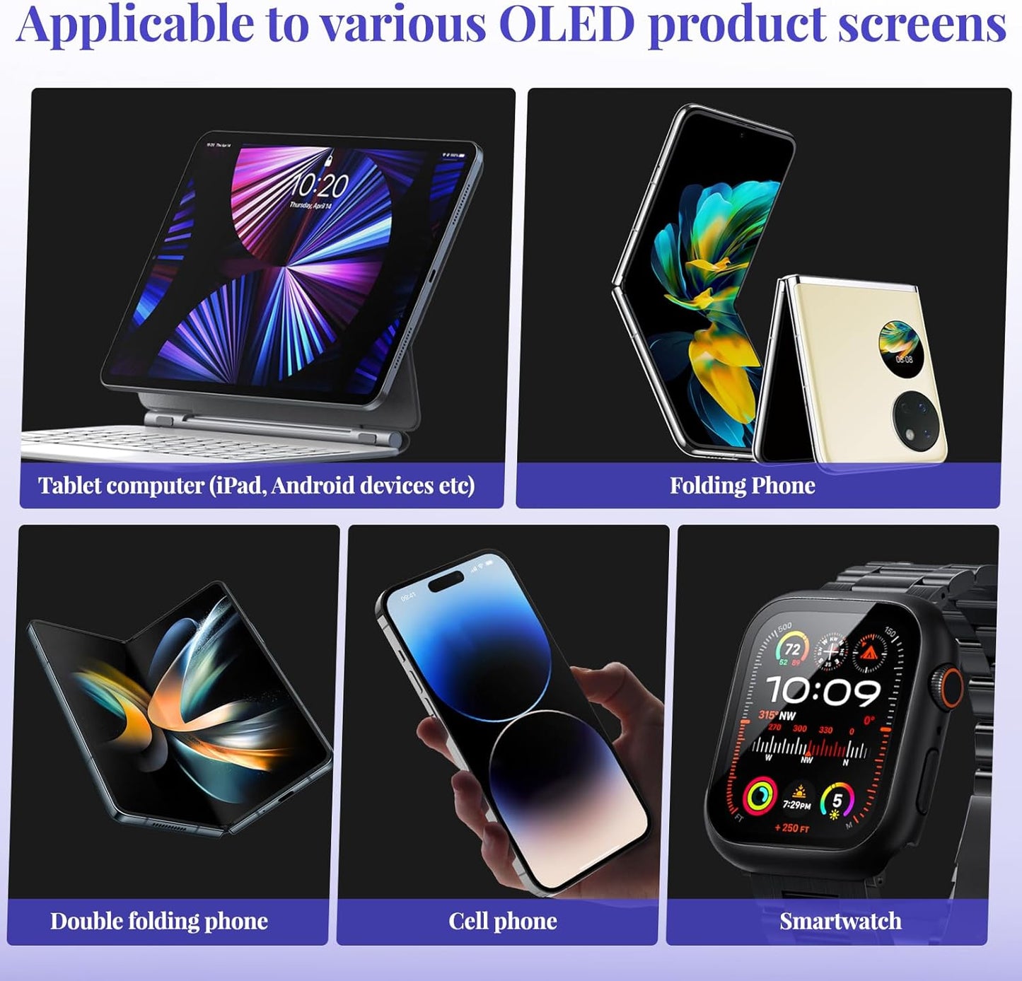 OLED Display Screen Polarizing Film, Thickness 0.1mm 2 Pack Adhesive OLED Polarizing Film, 7.7 x 12.4 in, Suitable for Repair and Replacement of OLED Displays Under 15.5 in