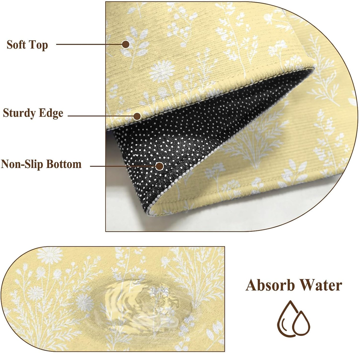 Area Rugs 2x3 for Living Room, Light Yellow Botanical Non Slip Washable Rug Runner, Spring Summer Chic Wildflowers Low Pile Indoor Floor Carpet Mat Bathroom Rugs for Bedroom, Kids Room