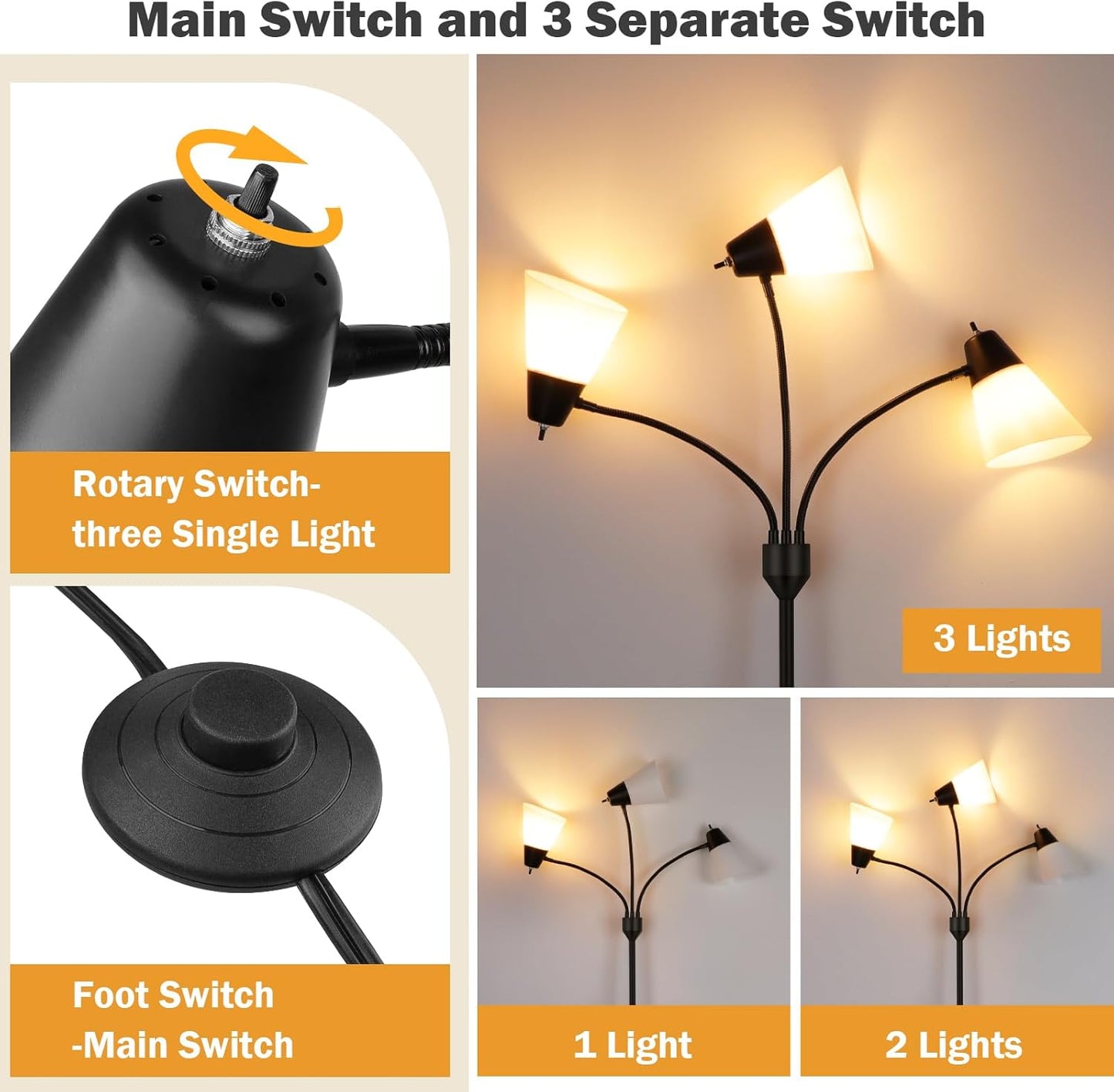LED Floor Lamp, Medusa 3 Head Modern Adjustable Tall Standing Light for Living/Kids Room, Bedroom, Office, Dorm