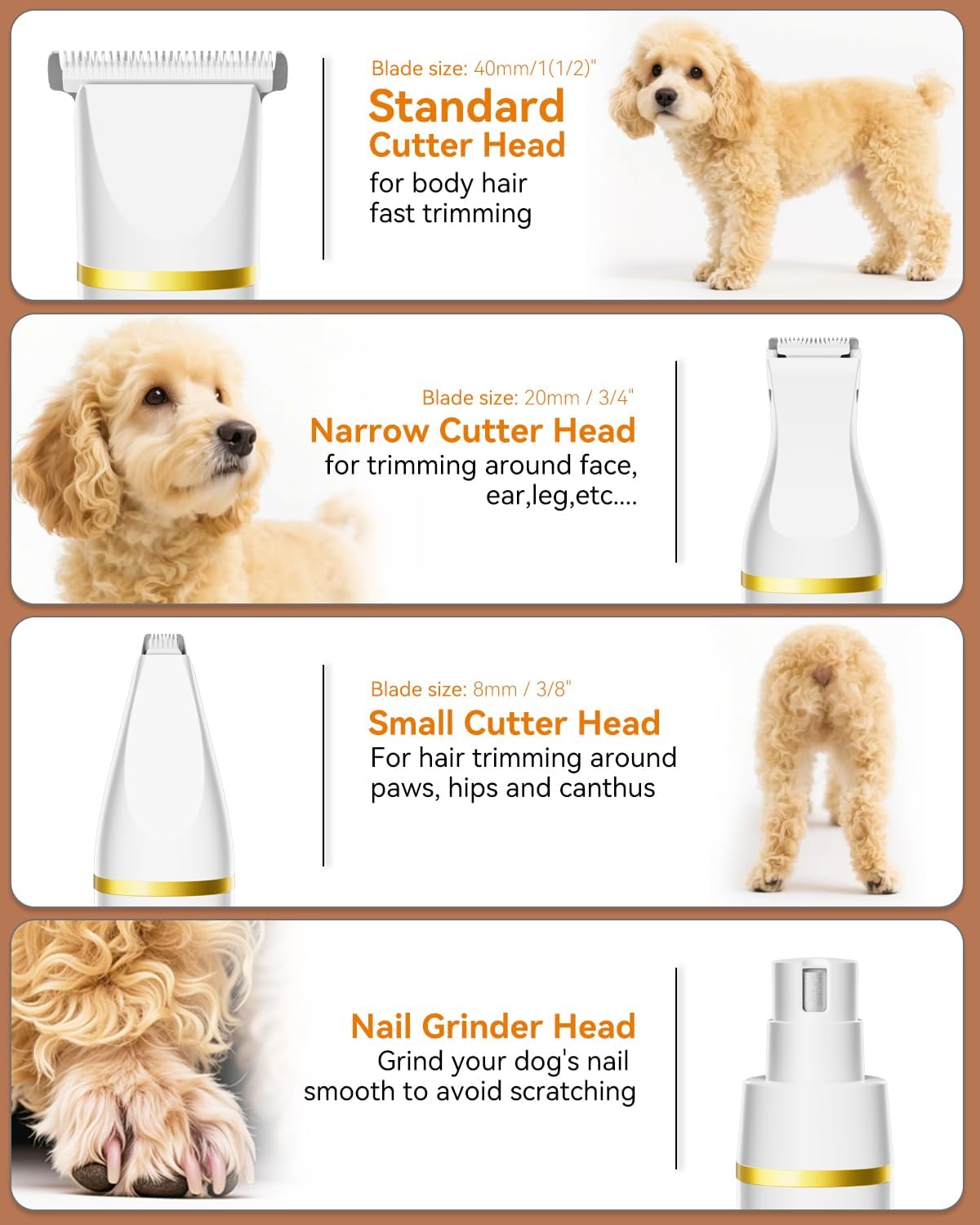 Dog Grooming Kit with Paw Trimmer, All-in-One Low Noise Electric Rechargeable Small Quiet Pet Clippers Foot Dog Hair Shaver with Stainless Steel Scissors and Comb for Dogs at Home