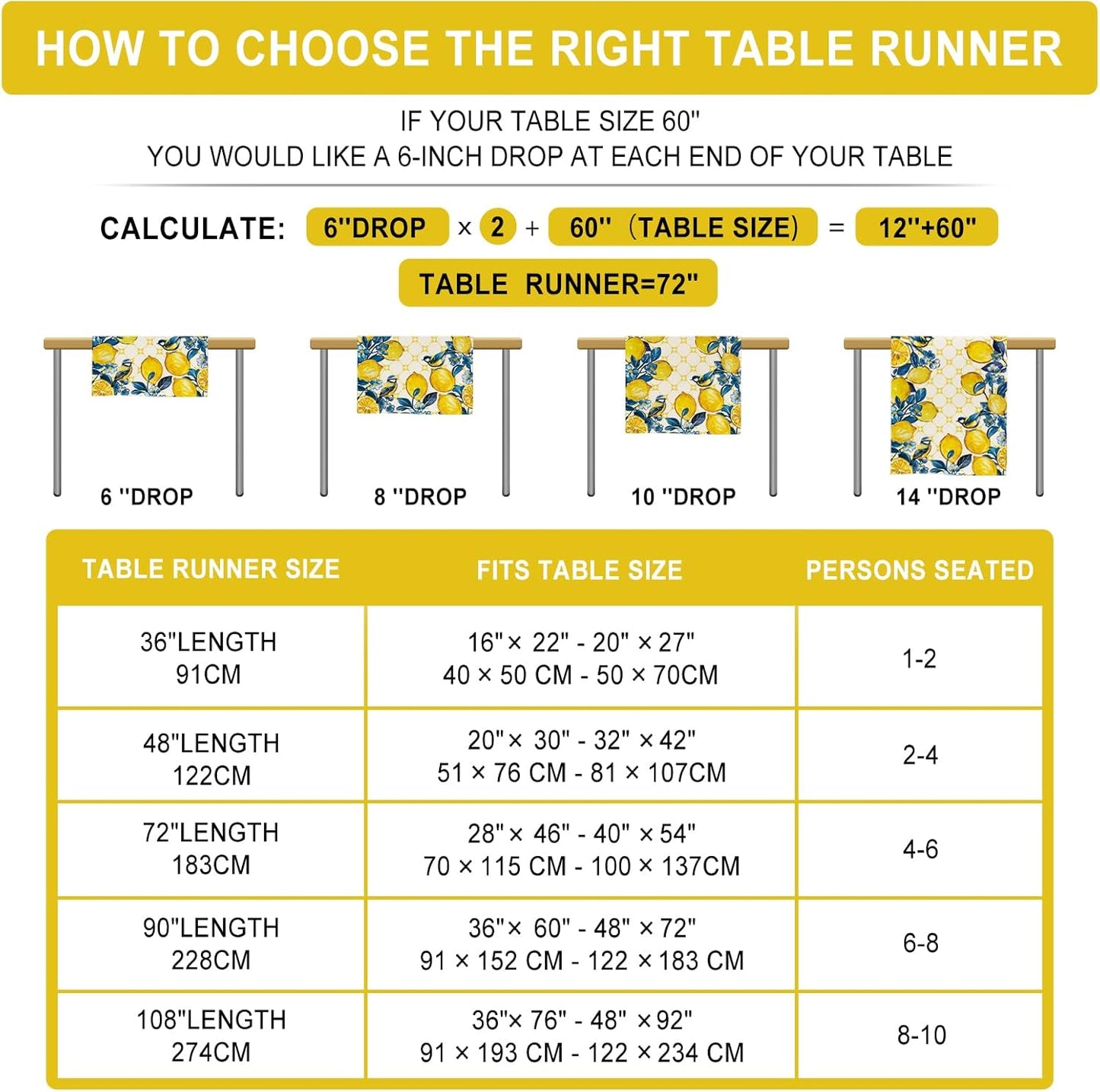 Summer Amalfi Coast Lemon Bird Table Runner Blue Flowers Burlap Table Runners, Geometric Pattern Seasonal Coffee Table Center Decor for Home Kitchen Dining Party Indoor Outdoor 13x72 Inch