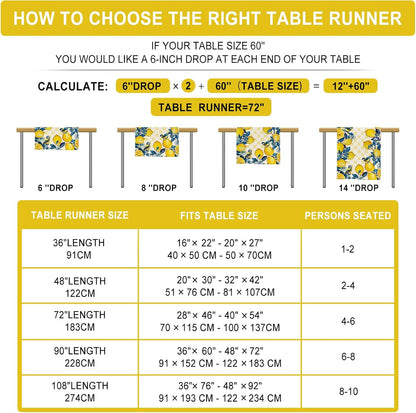 Summer Amalfi Coast Lemon Bird Table Runner Blue Flowers Burlap Table Runners, Geometric Pattern Seasonal Coffee Table Center Decor for Home Kitchen Dining Party Indoor Outdoor 13x72 Inch