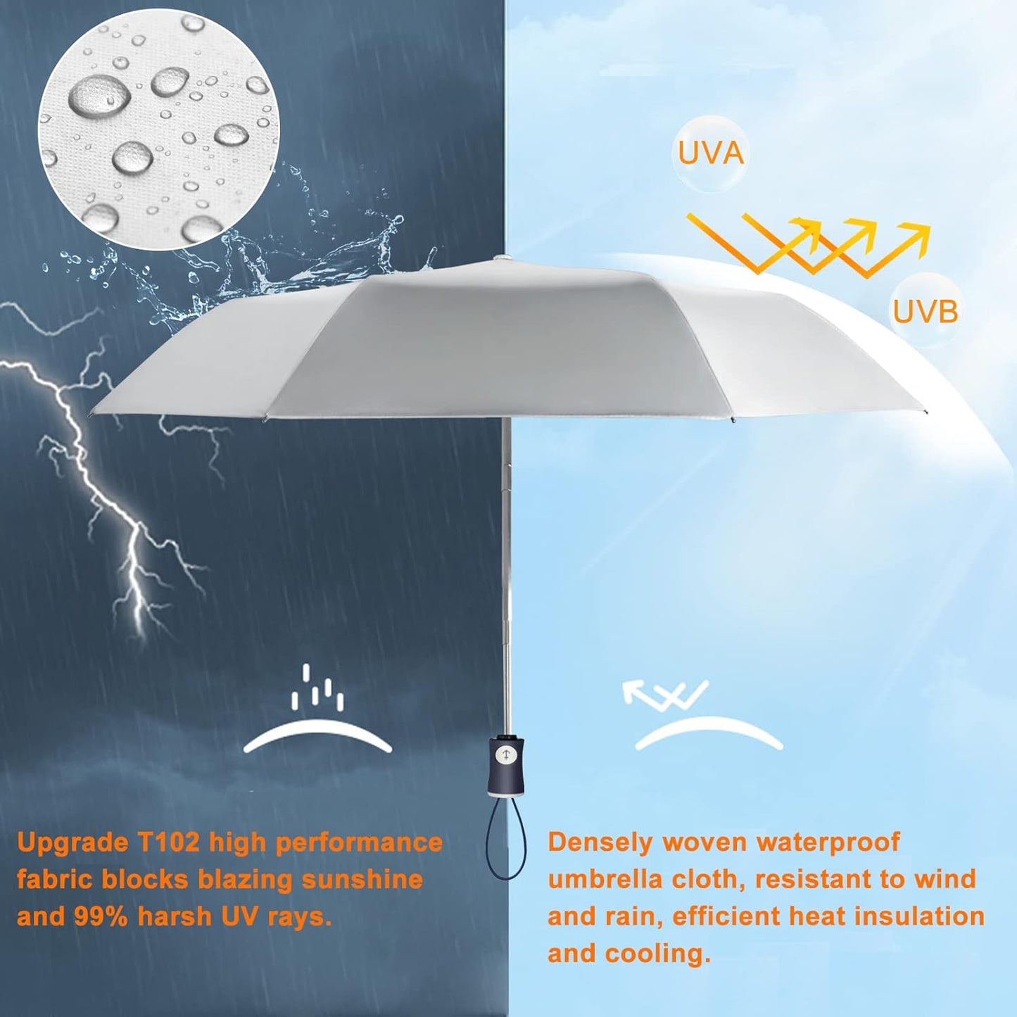 UV Sun Umbrella Compact Folding Umbrella lightweight Portable Manual Travel Umbrella for Rainproof & 99% UV Protection with Black Anti-UV Coating