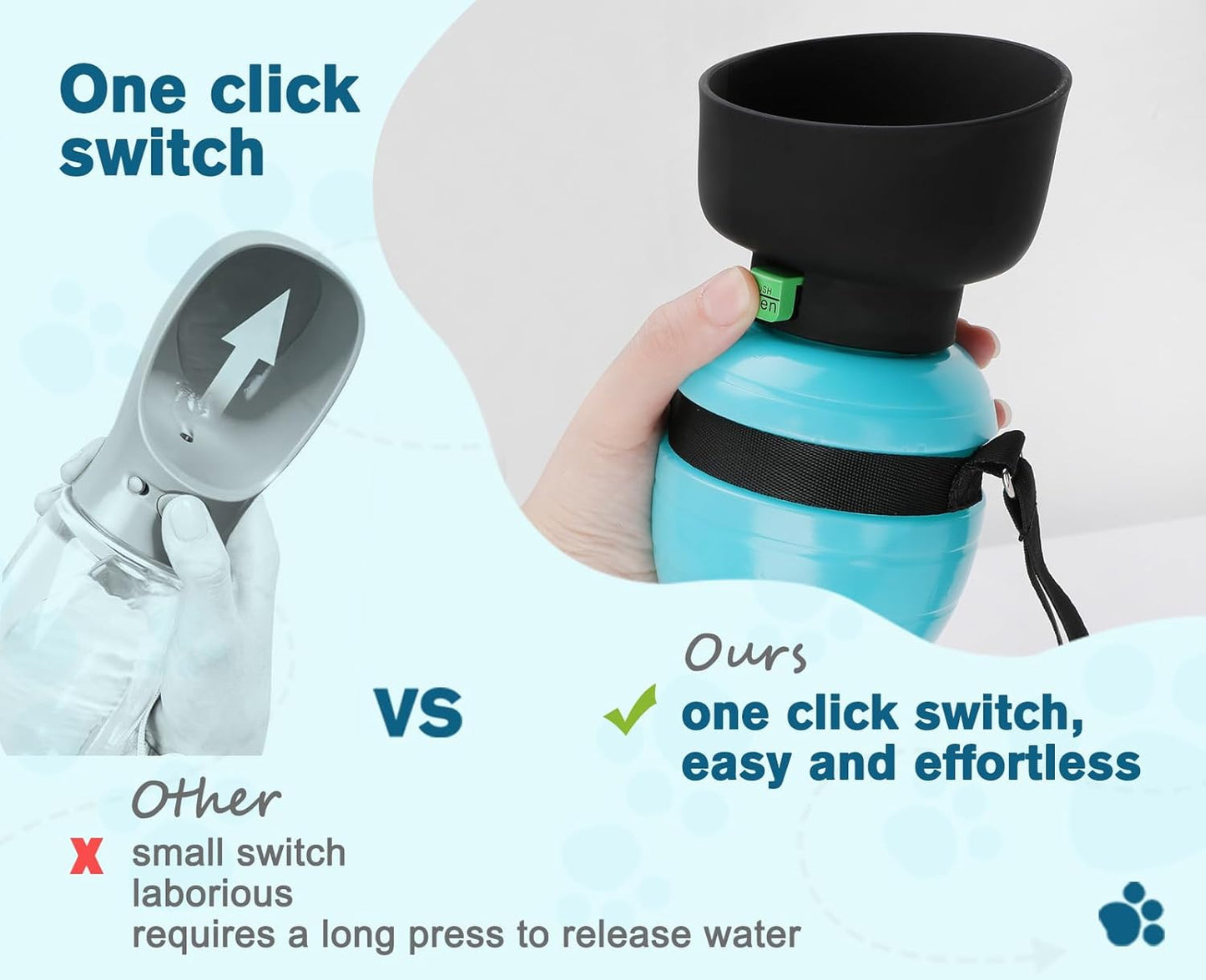 Portable Dog Water Bottle, 2 in 1 Cat Dog Travel Water Bottle Bowl Leakproof with Double Seal, BPA Free, Lightweight, Pet Small Animal Water Bottel Dispenser for Outdoor Walking Hiking Travels | Leakproof, BPA Free, Lightweight, Puppy Walking Water