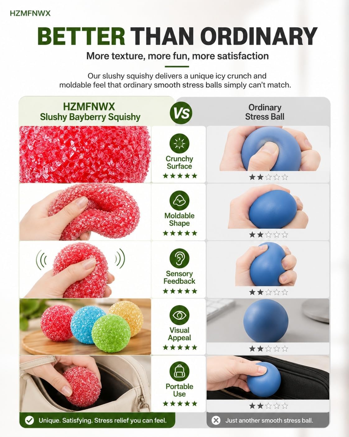 Crunchy Bread Squishy Stress Ball, 2026 New Ice Skin Fidget Sensory Toy, Waxberry Moldable Crunchy Stress Balls, Slushy Squeeze Ball for Stress Relief(Yellow)