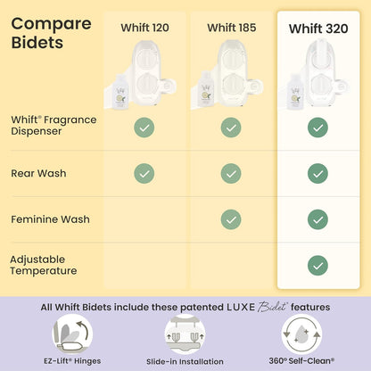 Whift 320 Bidet With Built-In Deodorizing Spray, Non-Electric Warm Water Bidet Attachment For Toilet Seat, Lemon Spray Included, Easy Slide-In Install, Rear & Feminine Wash (White)