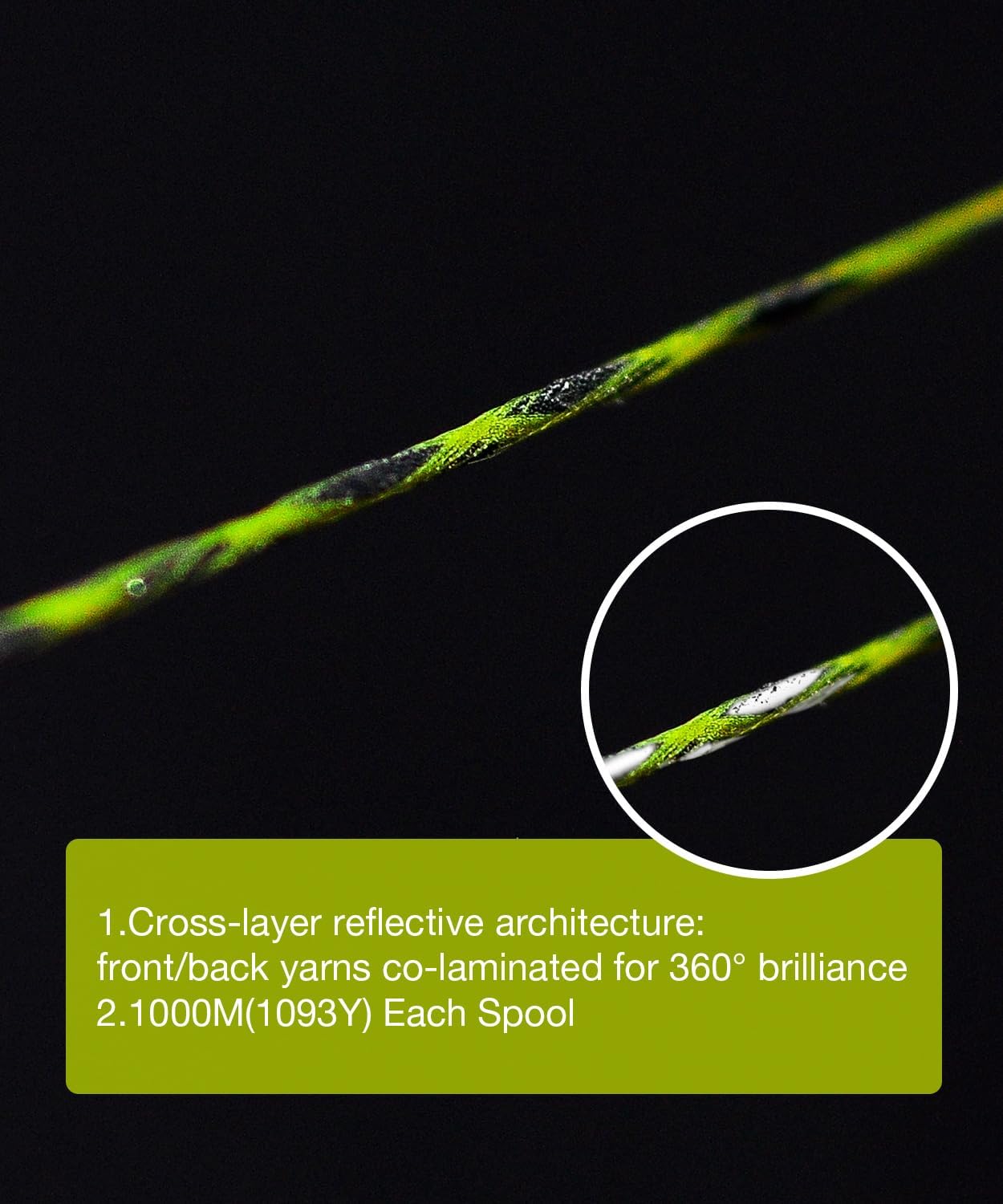 Reflective Embroidery Thread,Reflective Embroidery Machine Thread,Reflective Thread1000M(1093Y) Each Spool,Lemonyellow