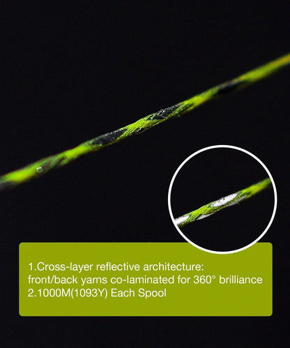 Reflective Embroidery Thread,Reflective Embroidery Machine Thread,Reflective Thread1000M(1093Y) Each Spool,Lemonyellow