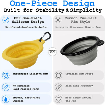 Collapsible Dog Bowl, Portable Silicone Dog Water Bowl with Carabiner, Foldable Travel Bowl for Walking, Hiking, Camping and Road Trips, 12oz, Yellow, Small