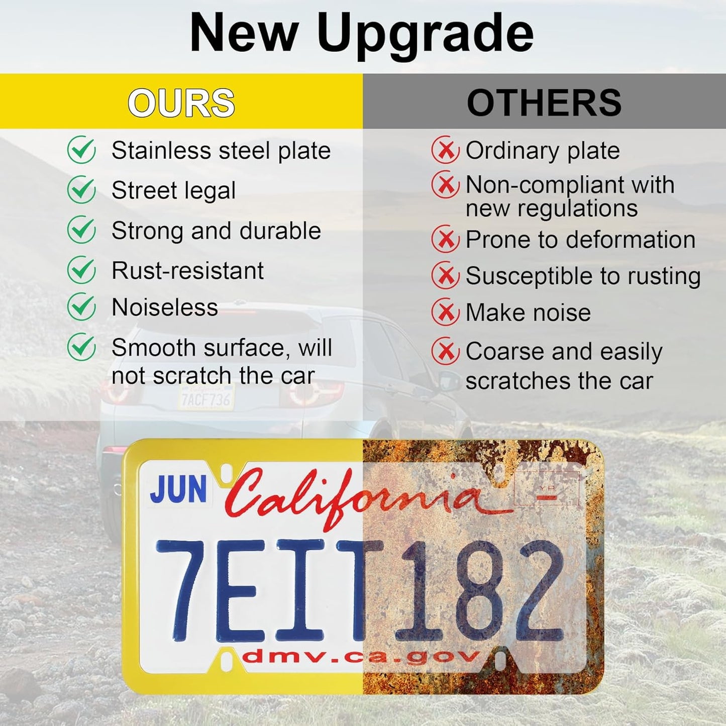 4 Holes Stainless Steel License Plate Frames, 2 PCS Car Licence Plate Covers, Automotive Exterior Accessories Slim Design with Bolts Washer Caps for US Vehicles, Yellow