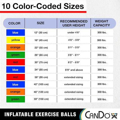 Inflatable Exercise Ball Yellow 18" Durable Extra Thick Non-Slip Stability Ball for Core Workouts Yoga Pilates Active Seating Physical Therapy Pregnancy Home Gym Flexibility