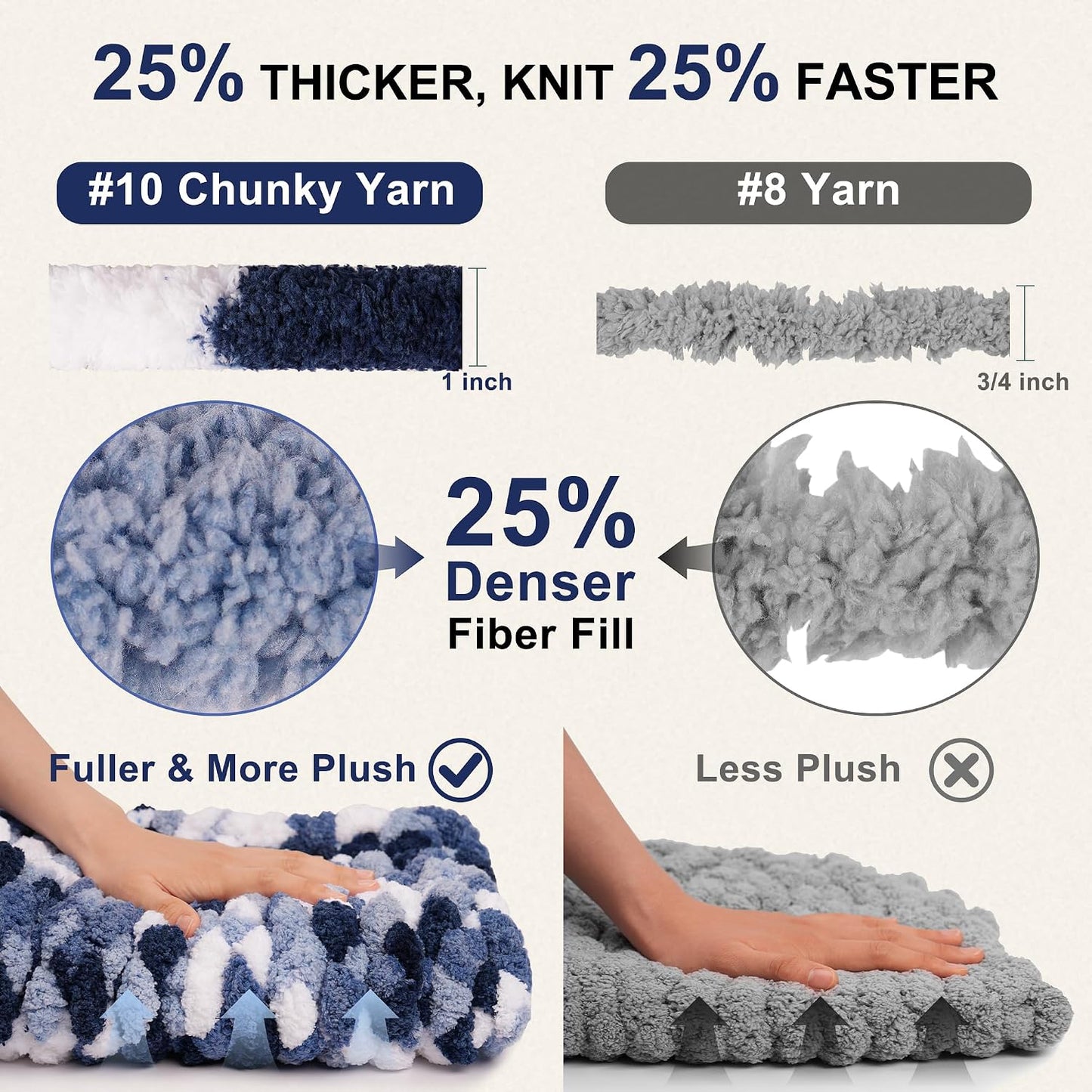 Chunky Yarn for Hand Knitting, #10 Chunky Blanket Chenille Yarn, Bulky Thick Jumbo Yarn, Super Chunky Knit Yarn for Crocheting, 8 Skein (8oz,20yds Each Skein), Tie Dye Purple & Yellow & Blue