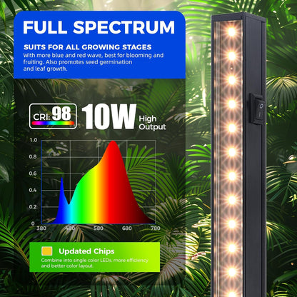 T5 Grow Lights for Indoor Plants, 2FT 40W (4 X 10W) Magnetic Installation, Full Spectrum Grow Light Strip with Individual Switch, Grow Lamp with Black Cover, Plug and Play, Yellow, 4 Packs