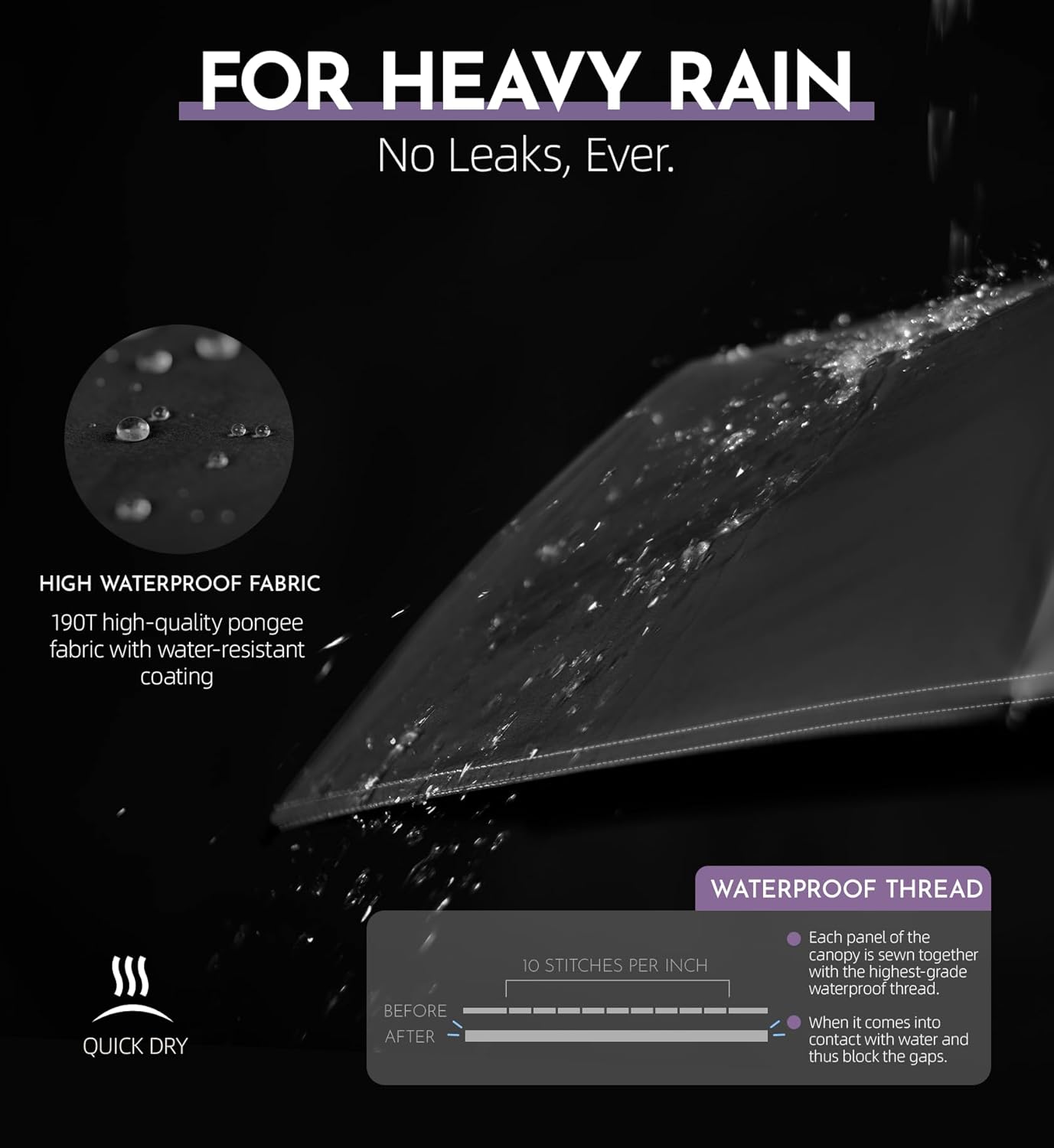 Windproof Travel Mini Umbrella - Small Compact and Portable for Rain & Sun, Manual Open Close with No Rebound for Seniors & Kids, Reflective Design for Night Safety Men & Women