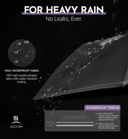 Windproof Travel Mini Umbrella - Small Compact and Portable for Rain & Sun, Manual Open Close with No Rebound for Seniors & Kids, Reflective Design for Night Safety Men & Women