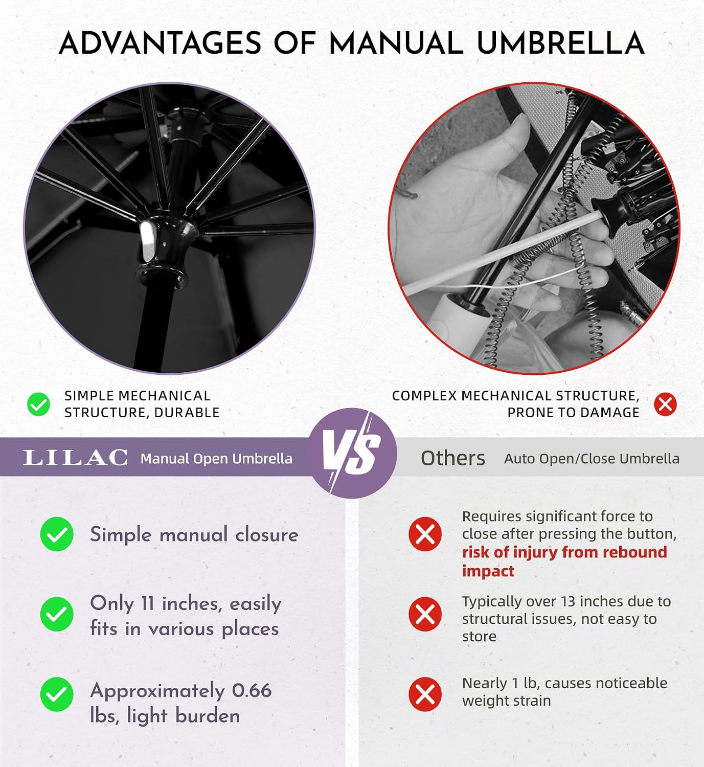 Windproof Travel Mini Umbrella - Small Compact and Portable for Rain & Sun, Manual Open Close with No Rebound for Seniors & Kids, Reflective Design for Night Safety Men & Women