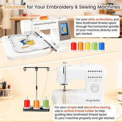 40 Colors Polyester Embroidery Machine Thread Kit | Colors Compatible with Brother, 40WT, 500M/550Y spool, Compatible with Brother Babylock Janome Singer Pfaff Bernina Machines