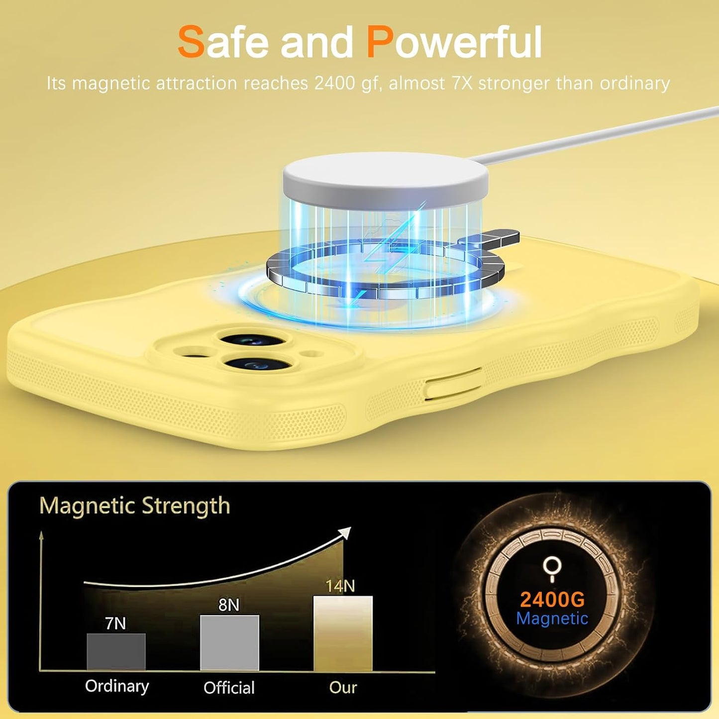 Compatible with iPhone 15 Case, [Compatible with Magsafe] Non-Slip Easier Grip Curly Wavy Frame Design Shockproof Protective Bumper Cute Magnetic Phone Cover for iPhone 15 6.1", Lemon Yellow