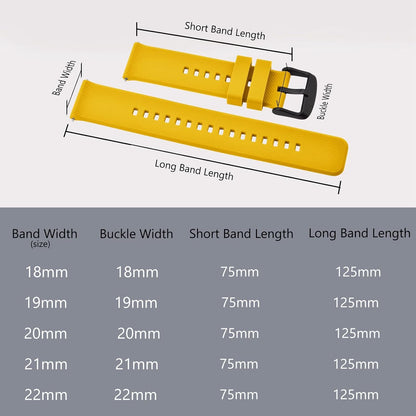 Watch Strap 18mm 19mm 20mm 21mm 22mm, Quick Release Silicone Watch Bands for Men Women