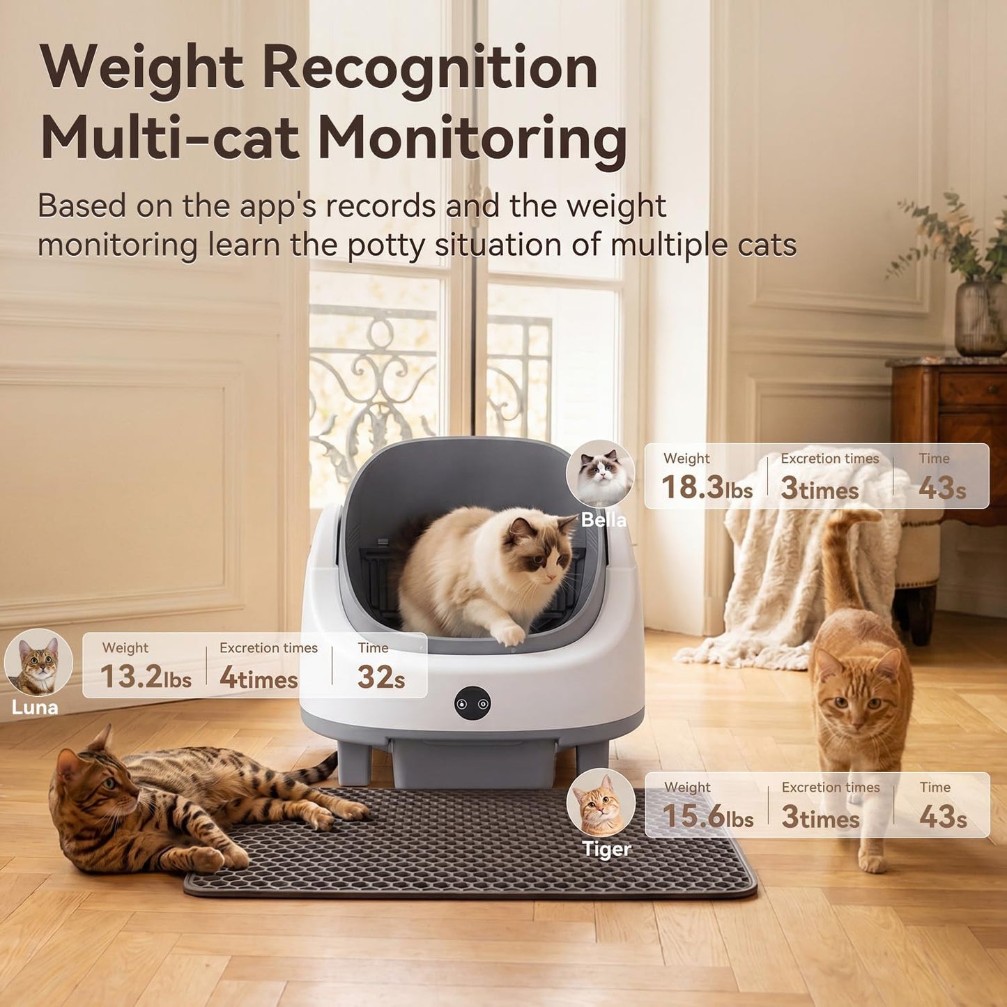 Automatic Litter Box App Control Self Cleaning Litter Box Odor Control＆Safety Protection for Multiple Cats with Garbage Bag, Cat Litter Mat and Fragrance Box, Ivory