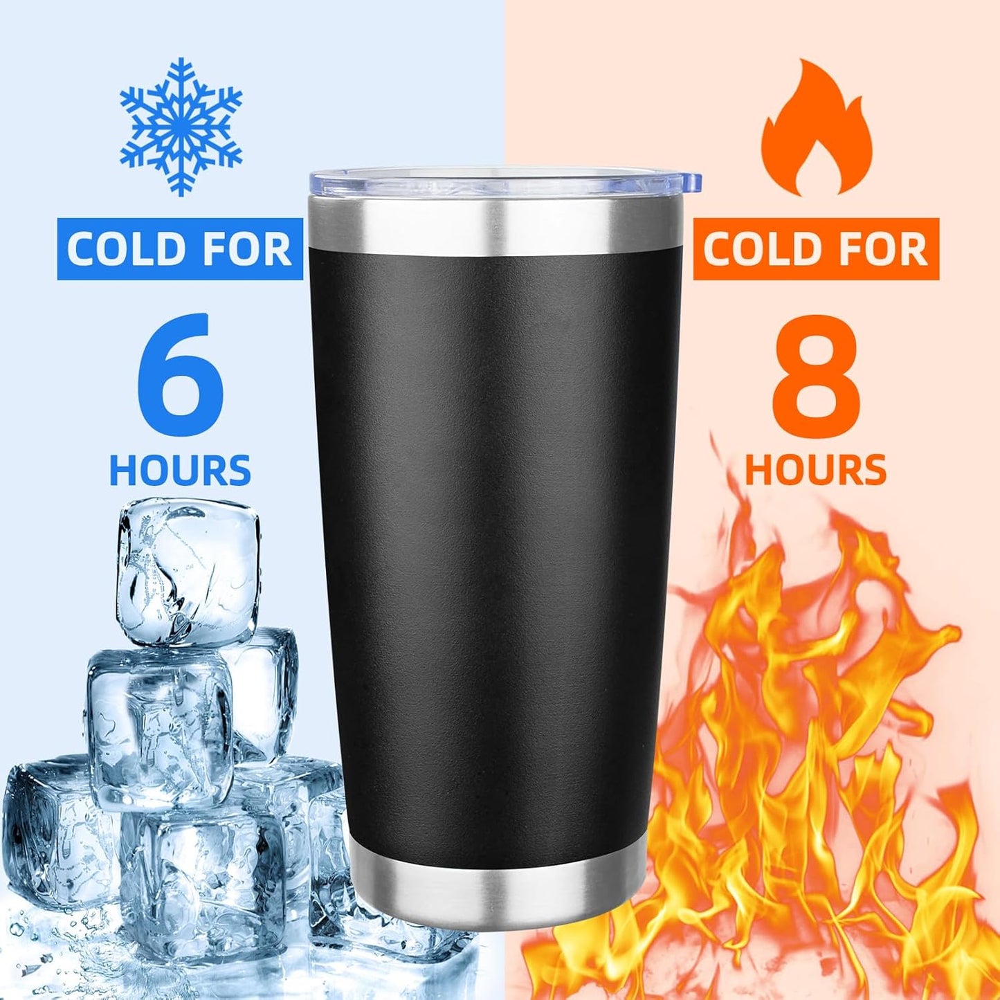 20oz Tumbler Insulated Tumbler with Sliding Lid,(Yellow, 1pack | 304 Stainless Steel,Travel Coffee Tumbler,Double Wall Vacuum,Gifts for Christmas Women Men School Home Office