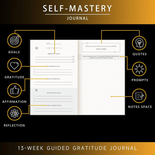 Self-Mastery Journal for Men - Gratitude and Productivity Journal for More Happiness, Positivity, Growth, Mindfulness, Self Care and Reflection - Guided Inspirational Journals for Men (Yellow)
