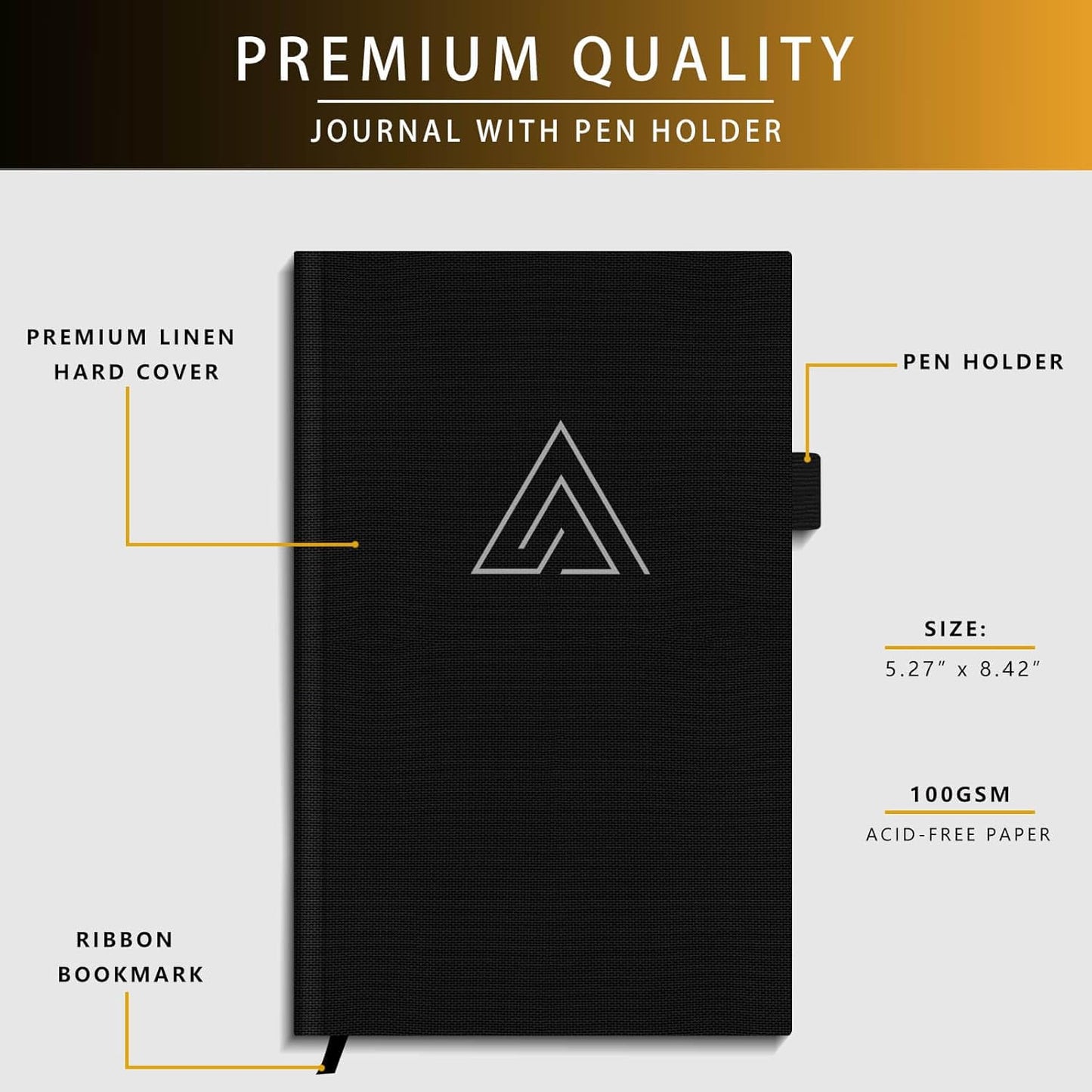 Self-Mastery Journal for Men - Gratitude and Productivity Journal for More Happiness, Positivity, Growth, Mindfulness, Self Care and Reflection - Guided Inspirational Journals for Men (Yellow)