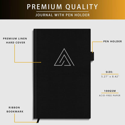 Self-Mastery Journal for Men - Gratitude and Productivity Journal for More Happiness, Positivity, Growth, Mindfulness, Self Care and Reflection - Guided Inspirational Journals for Men (Yellow)