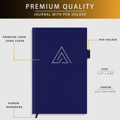 Self-Mastery Journal for Men - Gratitude and Productivity Journal for More Happiness, Positivity, Growth, Mindfulness, Self Care and Reflection - Guided Inspirational Journals for Men (Yellow)