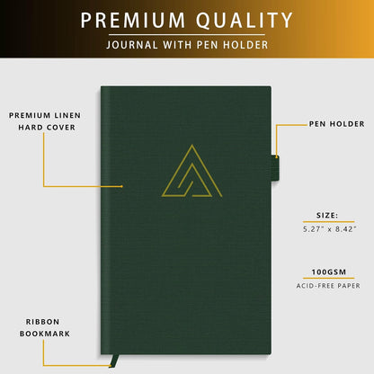 Self-Mastery Journal for Men - Gratitude and Productivity Journal for More Happiness, Positivity, Growth, Mindfulness, Self Care and Reflection - Guided Inspirational Journals for Men (Yellow)