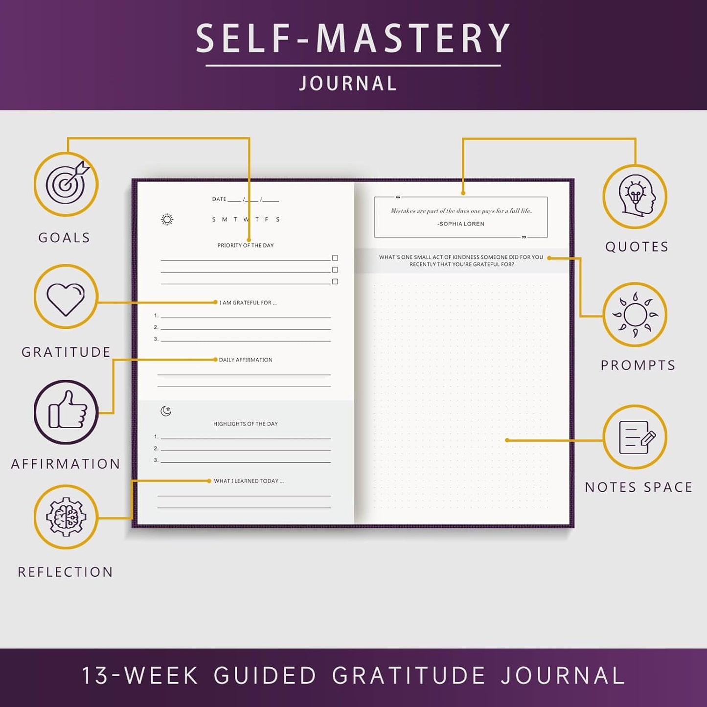 Self-Mastery Journal for Men - Gratitude and Productivity Journal for More Happiness, Positivity, Growth, Mindfulness, Self Care and Reflection - Guided Inspirational Journals for Men (Yellow)